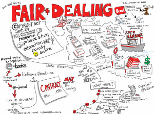 Fair Dealing by Giulia Forsythe (CC BY-NC-SA 2.0) https://flic.kr/p/dRkXwP