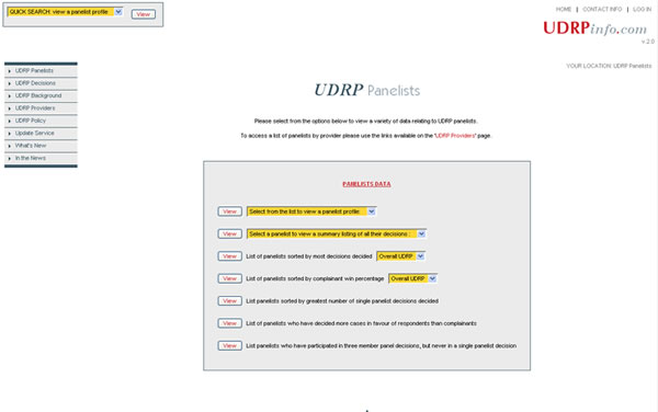 UDRPinfo.com