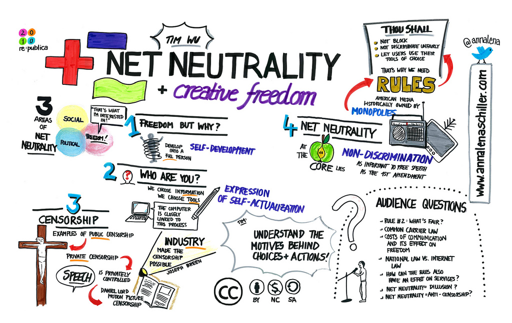 Net Neutrality And Creative Freedom (Tim Wu at re:publica 2010) by 
Anna Lena Schiller (CC BY-NC-ND 2.0) https://flic.kr/p/7VfazT