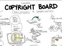 Canada Copyright Board: Challenges & Opportunities #copycon2015 panel by Giulia Forsythe (CC BY 2.0) https://flic.kr/p/z73WDe