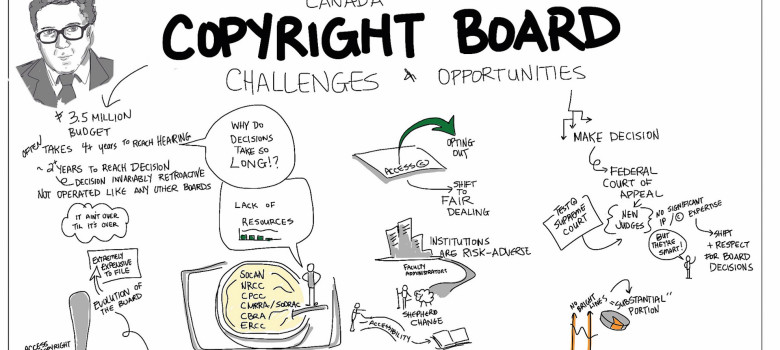 Canada Copyright Board: Challenges & Opportunities #copycon2015 panel by Giulia Forsythe (CC BY 2.0) https://flic.kr/p/z73WDe