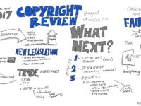 Copyright in Canada 2017 Legislative Review: overview by @mgeist at #oucel17 #viznotes by Giulia Forsythe (CC0 1.0) https://flic.kr/p/WFUYCx