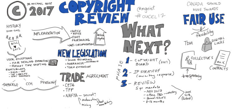 Copyright in Canada 2017 Legislative Review: overview by @mgeist at #oucel17 #viznotes by Giulia Forsythe (CC0 1.0) https://flic.kr/p/WFUYCx