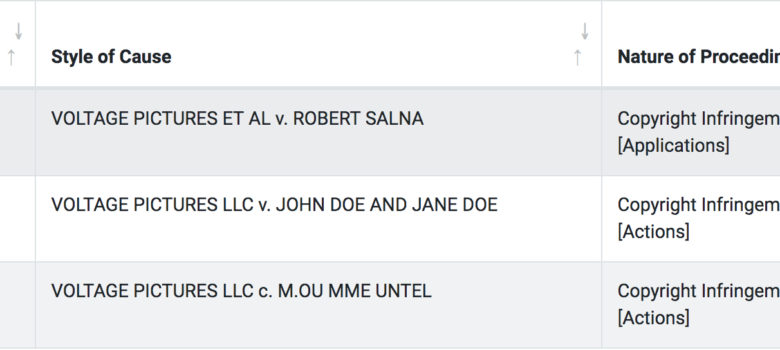 Federal Court docket, Voltage Pictures