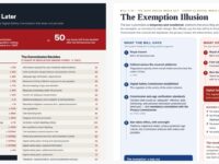 Law to Be Named Later, Exemption Illusion